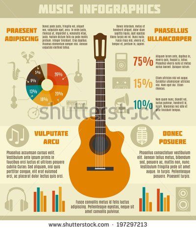 Music Infographic Stock Photos, Royalty-Free Images & Vectors ... Music Infographic, Graphic Design Infographic, Design Infographic, About Music, Music Design, Music Guitar, Vintage Music, Illustration Character Design, Playing Guitar