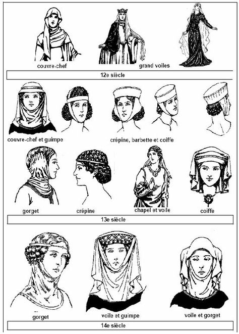 Recettes bio, journal de pousse, soins naturels, tests de produits & plein d'autres surprises sur mon blog pour de longs cheveux en pleine santé ! Medieval Womens Hairstyles, Midieval Dress, Etching Illustration, Historical Hairstyles, Medieval Hairstyles, Medieval Clothes, Medieval Woman, History Fashion, Middle Age Fashion