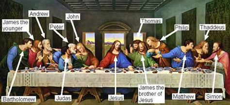 The Last Supper Twelve Disciples, The Last Supper Painting, Jesus Last Supper, Mother Of Christ, Fruit Diy, Mother Mary Images, Salon Business Cards, Bible Images, The Last Supper