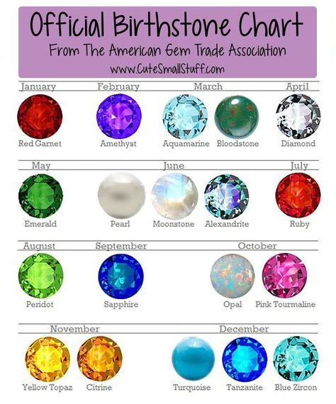 Birthstone Colors Chart, Birthstone Chart, Birth Stones Chart, Birthstones By Month, Sapphire Earrings Studs, Sapphire Studs, Birthstone Colors, Pink Tourmaline, Birthstone Jewelry