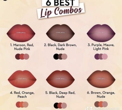 Colourpop Lip Combo, Cute Lipstick Ideas, Alt Lip Combo, Grunge Lip Combo, Easy Lip Makeup, Goth Lip Combo, Matte Lip Combo, Good Lip Combos, Grunge Lips