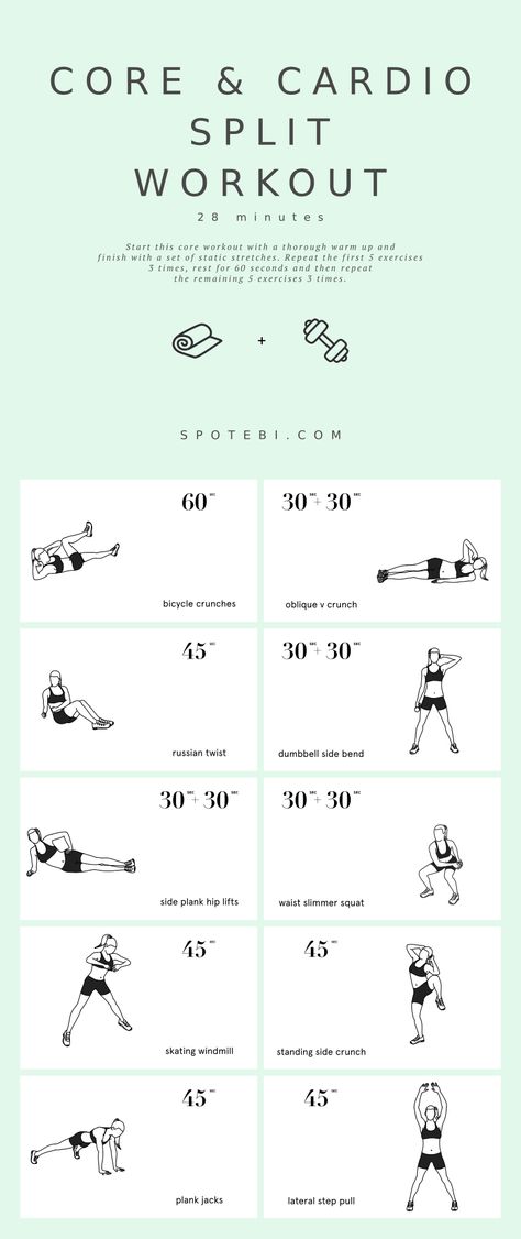 Low Intensity Core Workout, Tone Core Workout, Hard Core Workout, Cheer Training, Split Workout, Pilates Core Exercises, Metabolic Workouts, Teen Workout Plan, Short Workout