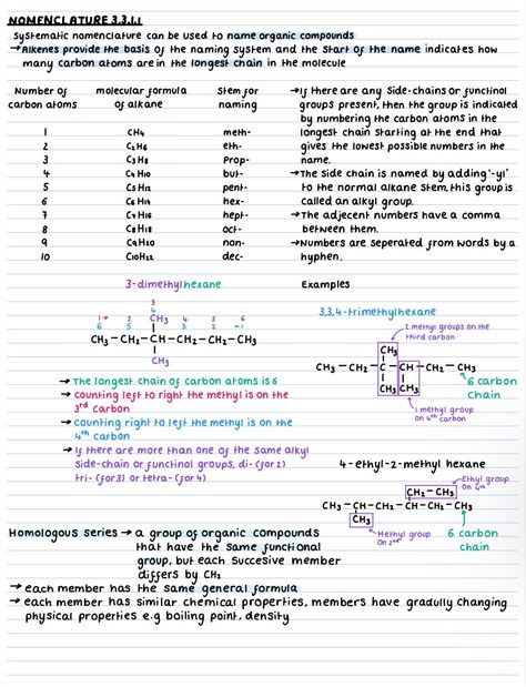 Alkanes Chemistry Notes, Study Organic Chemistry, Gcse Science Revision, Organic Chemistry Notes, Organic Chemistry Study, Chemistry Study Guide, Chemistry Basics, Study Chemistry, Chemistry Worksheets