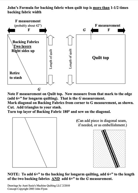 Diagonally Seaming a Quilt Back Diagonal Quilt Backing Calculator, Diagonal Quilt, Backing A Quilt, Travel Project, Quilt Backing, Quilt Block Patterns Free, Wool Embroidery, Block Patterns, Nuts And Bolts