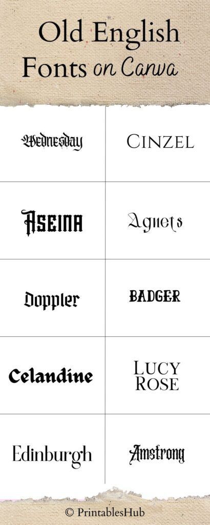 Printable List of Old English Fonts On Canva Medieval Font, Old Fonts, Tattoo Fonts Cursive, Fonts Handwriting Alphabet, Old English Letters, Free Commercial Fonts, English Fonts, English Font, Old English Font