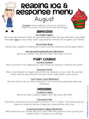 Learning Menu: Reading Response Menus Throughout the Year - "Fulfilling the Promise of the Differentiated Classroom" by, Carol Ann Tomlinson, pp. 127-129. Differentiation In The Classroom, Reading Journals, Third Grade Reading, Reading Logs, Choice Boards, 4th Grade Reading, 3rd Grade Reading, Teaching Ela, 2nd Grade Reading