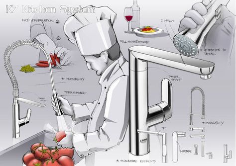 Another great use sketch from Grohe's website. #id #industrial #product #design #sketch Grohe Kitchen Faucet, Presentation Board Design, Industrial Design Sketch, Presentation Layout, Toilet Design, Portfolio Inspiration, Sketch Inspiration, Hand Sketch, Cool Sketches