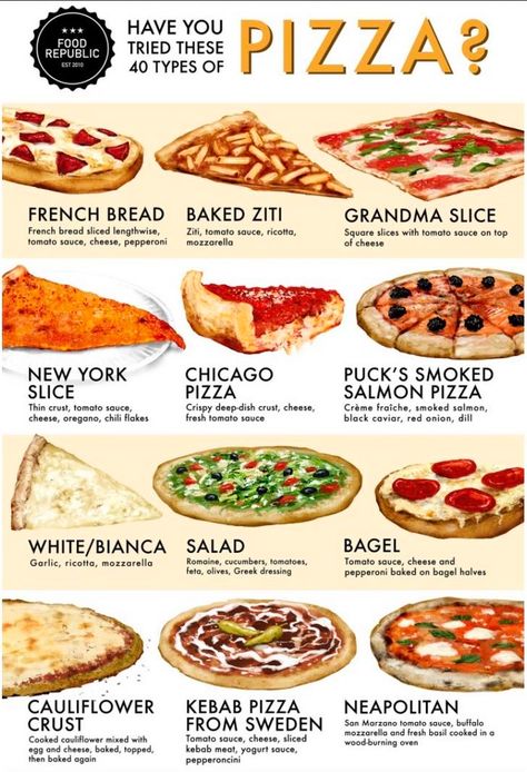 A pizza by any other name...is just as delicious! - Album on Imgur Types Of Pizza, Kitchen Basics, Fingerfood Party, Yard Party, Restaurant Business, Pizza Pizza, Food Info, International Food, Eat Pizza