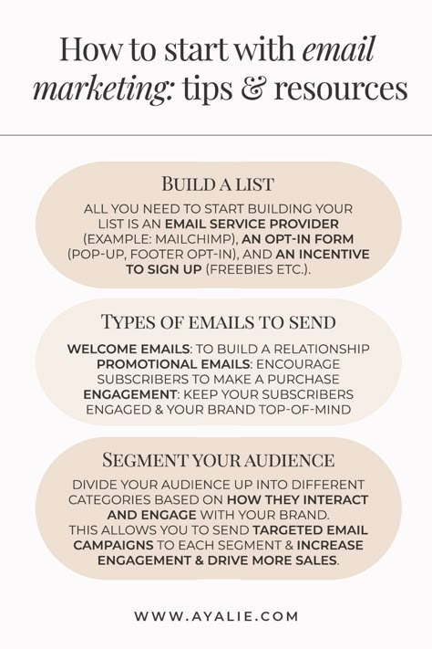 Mailing List Ideas, Email List Content Ideas, How To Start An Email Newsletter, Boutique Email Marketing Ideas, Shopify Email Marketing, Email List Ideas, Email Marketing For Beginners, Email Marketing Tips, Email Campaign Ideas