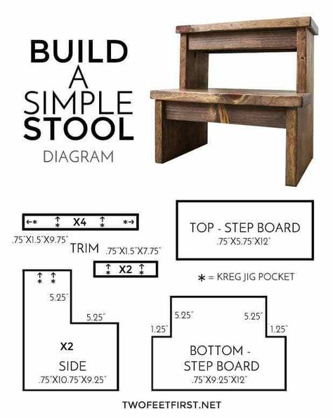 diagram to build stool Wood Step Stool, Woodworking Plans Diy, Diy Holz, Wood Plans, Woodworking Jigs, Woodworking Projects Plans, Wood Working For Beginners, Woodworking Plans Free, Woodworking Furniture