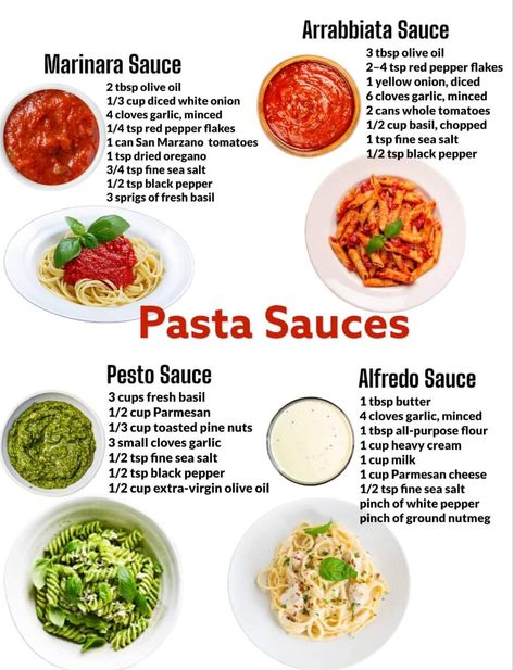 Types Of Pasta Sauce, Chef Meals, Recipes Sauces, Pesto Sauce For Pasta, Types Of Pasta, Gold Food, Sweet Bakes, Canning Whole Tomatoes, Pasta Sauce Homemade