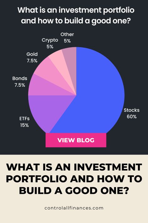 pie chart of investment portfolio Investment Portfolio How To Build, Investment Portfolio Aesthetic, Investing Portfolio, Portfolio Investment, Biography Report, Make Side Money, Portfolio Samples, How To Be More Organized, Investing For Retirement