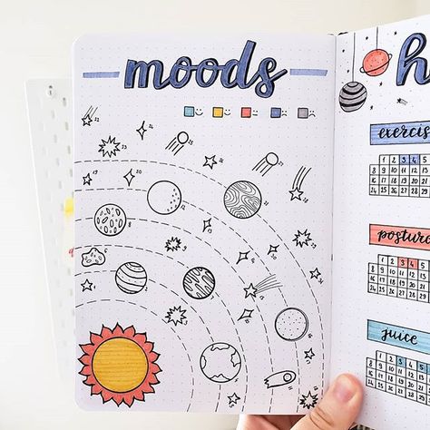 Hi friends! 🙋‍♀️ Today, I'm sharing the August mood tracker. 🔆 I missed a whole week of mood tracking so I will just continue with tracking… Space Bullet Journal, August Mood Tracker, Minimalist Bullet Journal, Mood Tracking, Weekly Log, Bullet Journal 2020, Bullet Journal Spreads, Bullet Journal Ideas Templates, Bullet Journal Cover Page