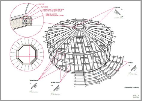 Round House Plans, Building Costs, Building A Tiny House, Diy Building, Shed Design, Round House, Building Plans, Flat Roof, Diy Furniture Plans