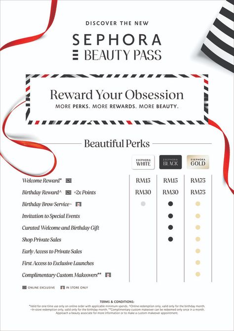 Sephora Updates Its Beauty Pass Loyalty ... Loyalty Program Design Marketing, Loyalty Program Ideas, Jeju House, Loyalty Program Design, Sephora Birthday Gift, Free Sephora, Email Header, Banner Layout, Beauty Campaign