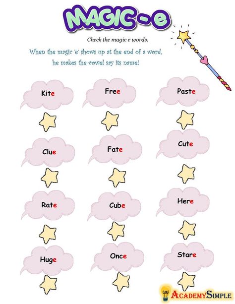 When the vowel “e” comes to the end of the word, the preceding vowel says its name or long sound, and this “e” becomes silent. Then, we call this “e” as magical or silent “e”. It is magical because it changes the sound and meaning of a word just by touching it! #academysimple, #worksheets, #printablel, #kidsactivities, #activitiesforkids, #homeschooling, #educationalresources, #download, #pdf, #practice, #learning, #magic-e, #silent-e, #phonics, #spelling, #english, #readingpractice, #grade-1 Magic E Rule, Grade 3 English, Magic E Words, Phonics Spelling, Silent Words, Silent E, Alphabet Worksheets Kindergarten, History Worksheets, Magic E