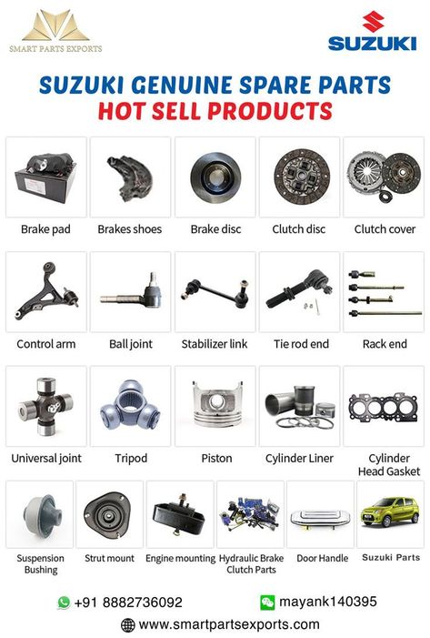 Peecision Wheels: Navigating the Latest in Car Technology Car Parts Name, Electric Car Engine, Learn Car Driving, Car Mechanics Garage, Driving Basics, Rolls Royce Car, Royce Car, Car Body Parts, Car Facts