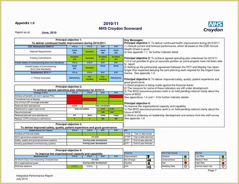 Amazing Vendor Management Scorecard Template Vendor Management Scorecard Template, One common feature in any type of project is the necessity for correct management, so as to guarantee the highes... #suppliermanagementscorecardtemplate #supplierperformancemanagementscorecardtemplate #supplierrelationshipmanagementscorecardtemplate #vendormanagementdashboardexceltemplate... Scorecard Template, Vendor Management, Employee Performance, Note Template, Id Card Template, Free Business Card Templates, Statement Template, Free Business Cards, Birthday Card Template