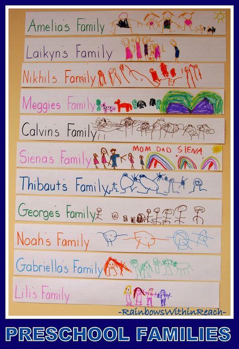 Preschool Sentence Strips with Family Illustrations via RainbowsWithinReach All About My Family, Preschool Family Theme, All About Me Preschool Theme, Family Illustrations, Me Preschool Theme, Preschool Family, About My Family, All About Me Preschool, All About Me Activities