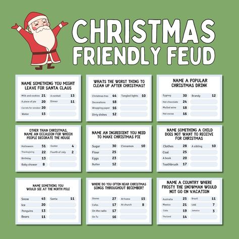 Fun Christmas Friendly Feud Game, Holiday Trivia Game of Guessing Top Answers, Survey Says Christmas Trivia Party Game for Adults and Family - Etsy Christmas Games For Adults Holiday Parties, Family Feud Questions And Answers, Pressure Injury, Christmas Friendly Feud, Family Christmas Party Games, Christmas Party Games For Groups, Holiday Trivia, Trivia Party, Holiday Facts