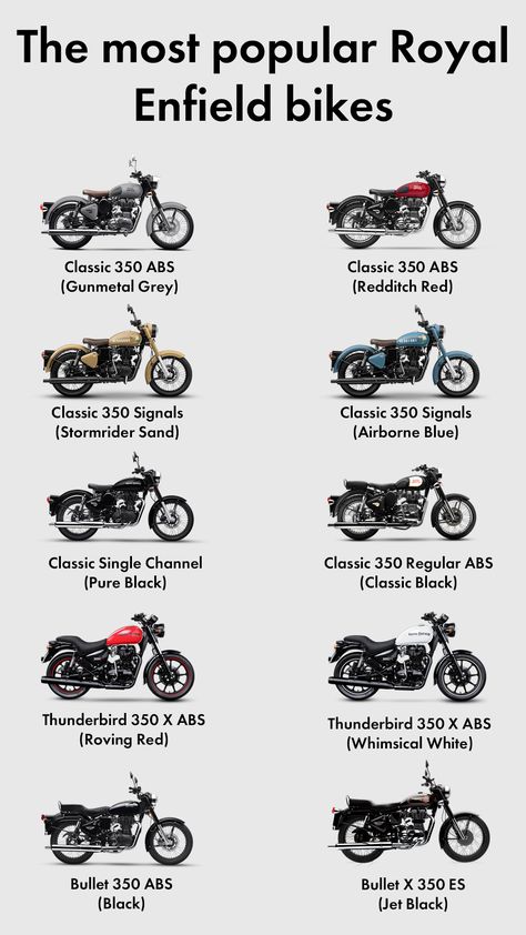 Book your test ride on the most popular bikes from Royal Enfield! Royal Enfield Bike, Enfield Bike, Royal Enfield, Ride On, Hyderabad, Walk In, Most Popular, Every Day, Bike