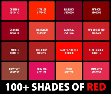 100+ Shades of Red Color (Names, HEX, RGB, & CMYK Codes) Red Color Names, Shades Of Red Color, Unique Expressions, Birth Colors, Red Names, Crystal Wedding Dress, Red Can, Art Masterpieces, Different Shades Of Red