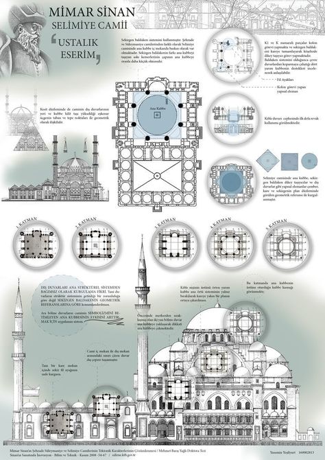 History Sheet Composition Architecture, Compare Poster Design, History Sheets Architecture Presentation, History Architecture Sheets, Conceptual Model Architecture, Interior Design History, Architecture Blueprints, Architecture Mapping, Iranian Architecture