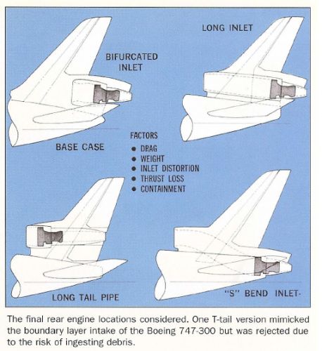 Aviation Technology, Dc 10, Airbus A380, Lower Deck, Aerospace Engineering, Military Aviation, Jet Engine, Double Deck, Commercial Aircraft