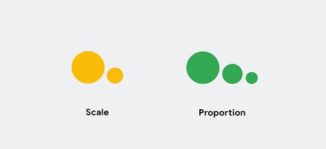 The Difference Between Scale And Proportion in Graphic Design Scale And Proportion Photography, Proportion In Design, Proportion Examples, Superhero Font, Scale And Proportion, Banks Logo, Graphic Design Images, Photoshop Resources, Wallpaper Interior Design