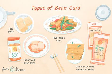 What Is Bean Curd? Health Benefits Of Beans, Vegetarian Protein Sources, Types Of Beans, Vegetarian Protein, Asian Market, Bean Curd, Dried Beans, Tempeh, Spring Rolls