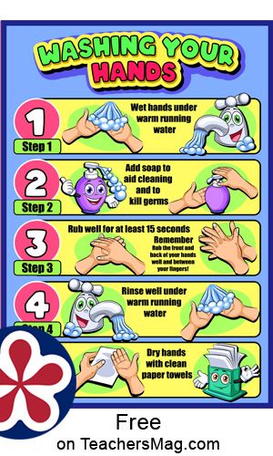 Free Printable Posters Below are the three printable posters about washing our hands. Ndep Corner Poster, Hand Washing Poster Free Printable, Daycare Posters, Classroom Bulletin Boards High School, Classroom Posters Elementary, Free Printable Posters, Classroom Bulletin Boards Elementary, Class Rules Poster, High School Bulletin Boards