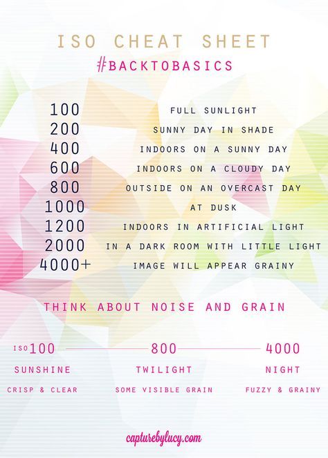 Iso Cheat Sheet, Iso Photography, Photography Hashtags, What Is Iso, Quotes Malayalam, Manual Photography, Digital Photography Lessons, Dslr Photography Tips, Nikon D5200