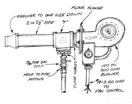 Gas burner made with plumbing parts, a T, union, reducer, floor flange and small blower : drawing by Jock Dempsey Homemade Forge, Forge Burner, Diy Forge, Gas Forge, Propane Forge, Forging Tools, Forging Knives, Knife Making Tools, Handyman Projects