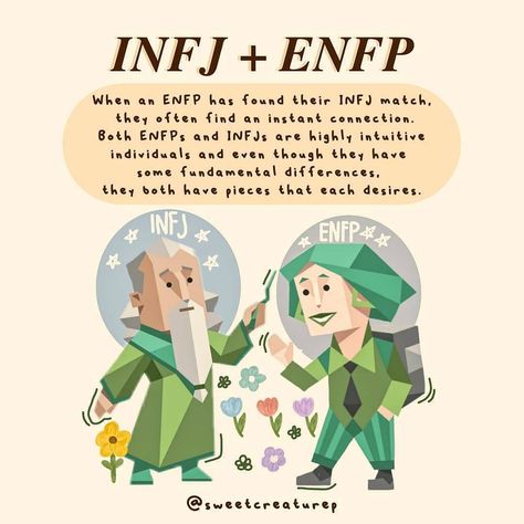 Infj Match, Infj Relationships, Enfp And Infj, Infj Traits, Personalidad Enfp, Infj Psychology, Enfp Relationships, Personality Chart, Infj Love