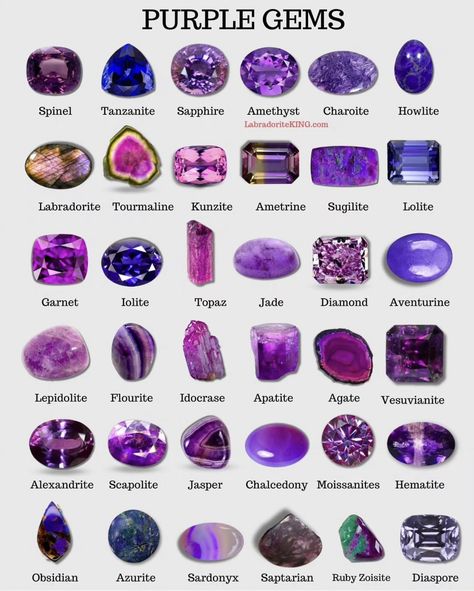 Purple Gemstones, Gemstones Chart, Crystal Healing Chart, Jewelry Knowledge, Gemstone List, Beaded Beads, Purple Gems, Crystals Healing Properties, Magical Jewelry