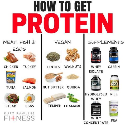 Getting your daily protein is so important. Not only to help you build the muscle, tone and definition you desire, but also to help you lose fat. Protein is a filling macronutrient, so naturally you will eat less overall calories if you include plenty in your diet. I recommend between 0.8-1.0g/lb. of bodyweight daily.- Consuming protein also helps increase the thermic effect of feeding, meaning your body actually burns more calories digesting protein than carbs or fats. Good Protein, Daily Protein, Vegan Supplements, Natural Detox Drinks, Detox Drinks Recipes, Best Detox, Muscle Tone, Muscle Building, How To Eat Less