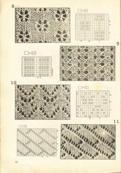 Lace Knitting Stitches, Knitting Paterns, Cable Knitting, Lace Knitting Patterns, Crochet Lace Pattern, Easy Knitting Patterns, Knit Stitch Patterns, Knitting Charts, Sweater Knitting Patterns