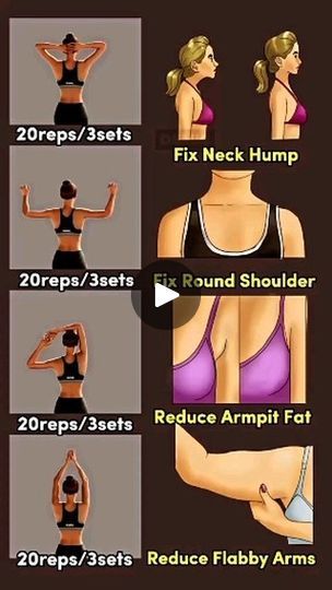 Exercise Transformation, 12 Week Body Transformation, Stepper Workout, Armpit Fat, Fitness Blogger, Workout Session, Fat Burning Workout, Fitness Transformation, Transformation Body