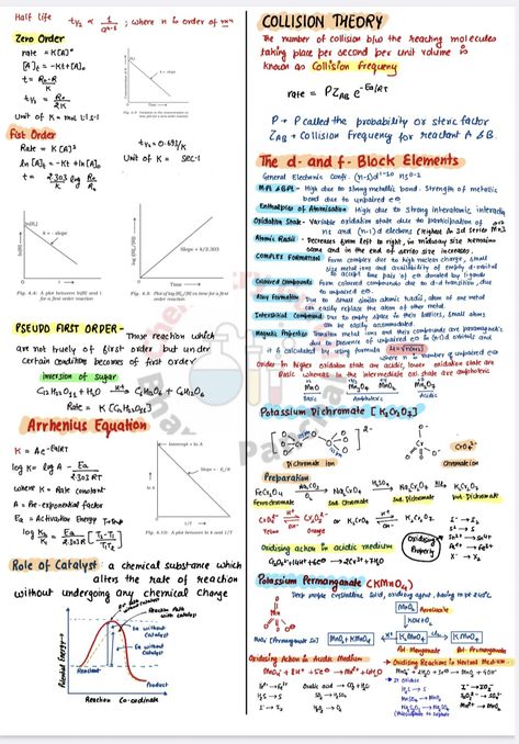 Equilibrium Formula Sheet, Jee Notes, Class 11 Physics, Formula Sheet, Chemical Kinetics, Organic Chemistry Study, Chemistry Study Guide, Chemistry Projects, Chemistry Basics