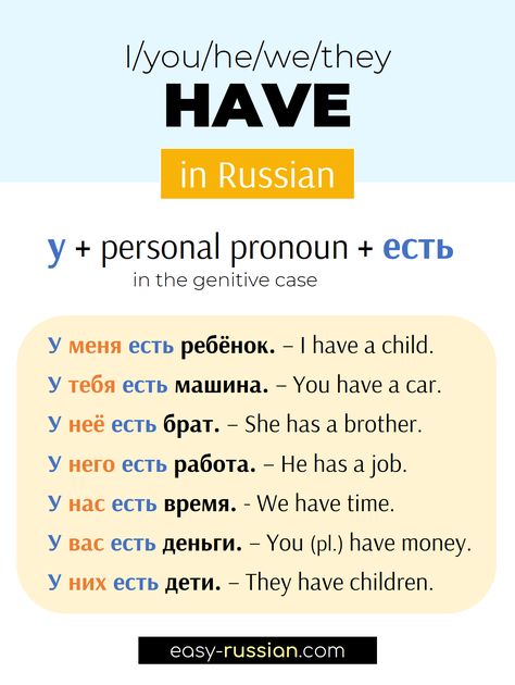 List Of Adjectives, Russian Alphabet, Russian Language Lessons, Native Speaker, Russian Language Learning, Phonetic Alphabet, Learn Russian, Study Board, Russian Language