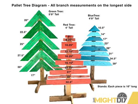 Outdoor Christmas Trees, Pallet Trees, Christmas Pallet, Pallet Wood Christmas Tree, Pallet Wood Christmas, Jul Diy, Christmas Diy Wood, Pallet Christmas Tree, Pallet Christmas