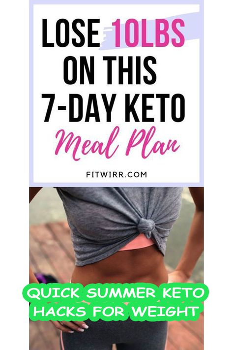 Struggling to lose weight before summer? Our Summer Keto diet plan will help you shed those extra pounds and feel amazing in your skin! 🌞💃 #KetoForSummer #SummerBodyGoals Cucumber Diet, Body Fat Loss, Low Carb Diets, Ketogenic Diet Meal Plan, Ketogenic Diet Plan, Keto Diet Menu, Diet Vegetarian, Diets For Beginners, Keto Meals