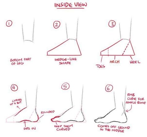 Feet Drawing, Drawing Legs, Body Drawing Tutorial, Human Drawing, Drawing Studies, Anatomy Drawing, Figure Drawing Reference, Guided Drawing, Body Drawing