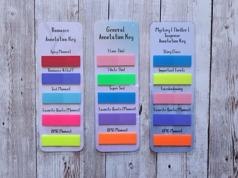 Book Tabs Color Code, Journalizing Ideas, Annotating Books Key, Book Tabbing, Annotation Key, Book Annotation Key, Annotation Guide, Annotation Book, Annotation Tips