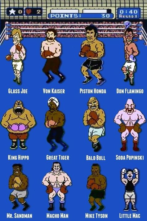 Punch Out Game, Circus Characters, Nostalgia Art, Retro Gaming Art, Character Types, Arte Van Gogh, Nes Games, Vintage Video Games, Classic Video Games