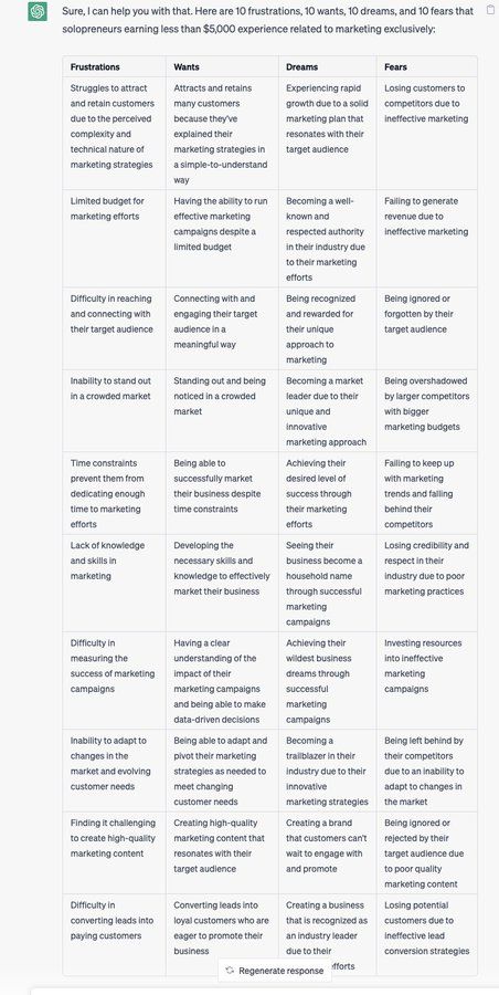 (20) Nils Liedlich on Twitter: "More than 100 million people use ChatGPT. But 99% don’t know how to write prompts. Here are the top 6 prompts I use every day: (That you can use right now)" / Twitter Chatgtp4 Prompt, Write Prompts, E Image, Learning Websites, Don T Know, Writing Prompts, The Top, Right Now, Every Day