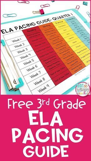 3rd Grade Reading Standards, 3rd Grade Curriculum Lesson Plans, Daily Five Third Grade, Grade 3 Language Arts, 3rd Grade Language Arts Curriculum, Not So Wimpy Teacher, Third Grade Ela Centers, 3rd Grade Ela Classroom, All About The Teacher