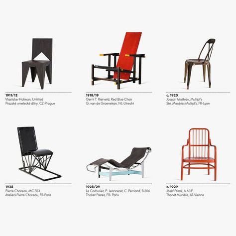 Vitra | The Chair Collection Poster | Official Vitra® Online Shop Vitra Chair, Vitra Design Museum, Crust Punk, Vitra Design, Chair Collection, Museum Shop, Cultural Activities, The Chair, Design Museum