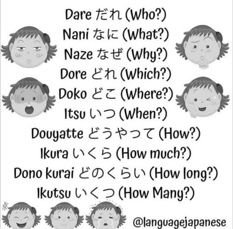 Duo Lingo, Learn Basic Japanese, Learn Japan, Freetime Activities, Bahasa Jepun, Materi Bahasa Jepang, Basic Japanese Words, Japanese Language Lessons, Learn Japanese Words