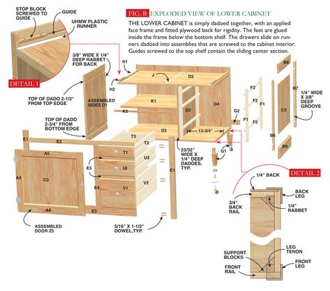 Hoosier Cabinet - Popular Woodworking Magazine Kitchen Cabinets Plans, How To Make Kitchen Cabinets, Kitchen Cabinet Plans, Building Kitchen Cabinets, Hoosier Cabinet, Cabinet Plans, Diy Kitchen Cabinets, Built In Cabinets, Diy Cabinets